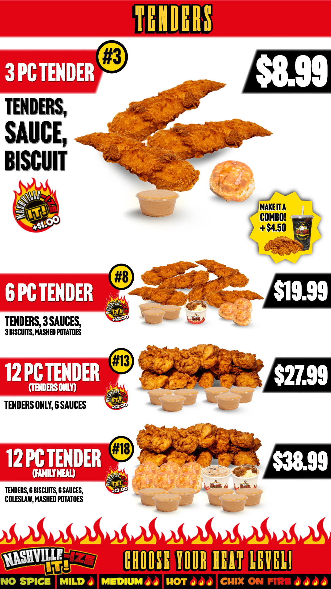 Board #3 with new combo # (1)