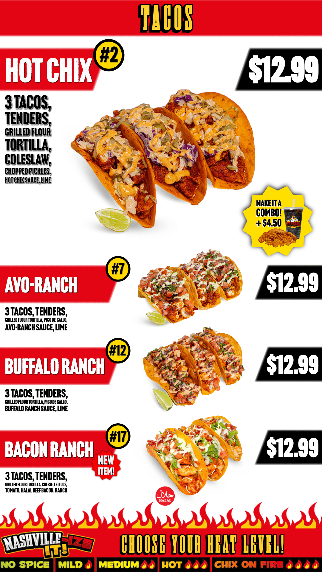 Board #2 DEC. 17 (1)